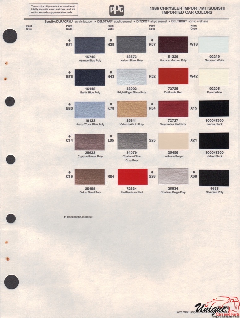 1986 Chrysler Paint Charts Import PPG 2
